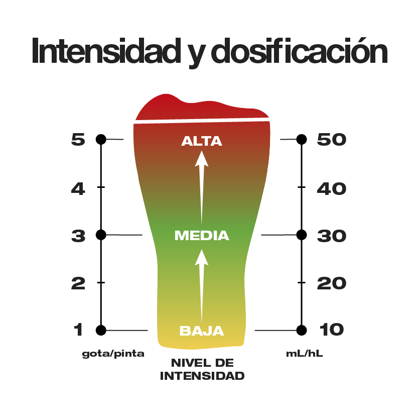 VaniBeans - Aplicación