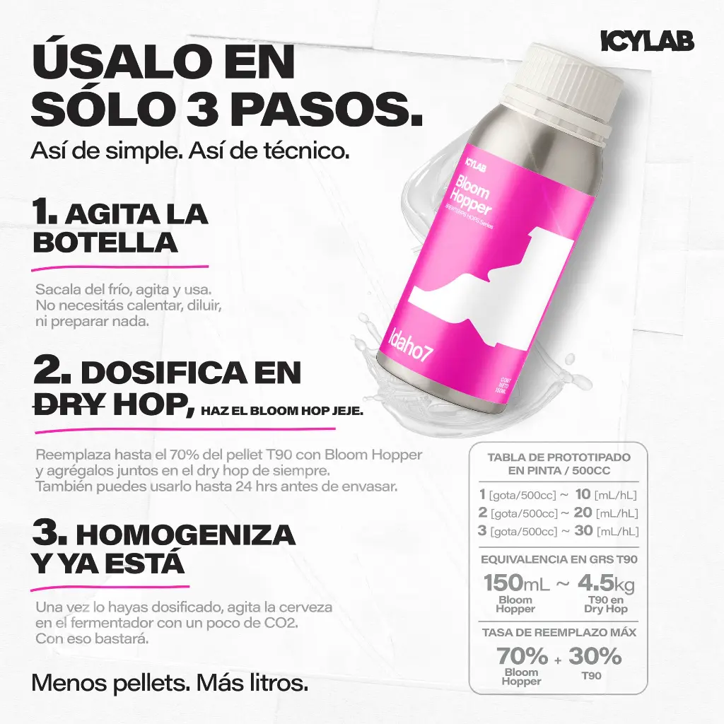 4Mesa de trabajo 12mktplc.webp