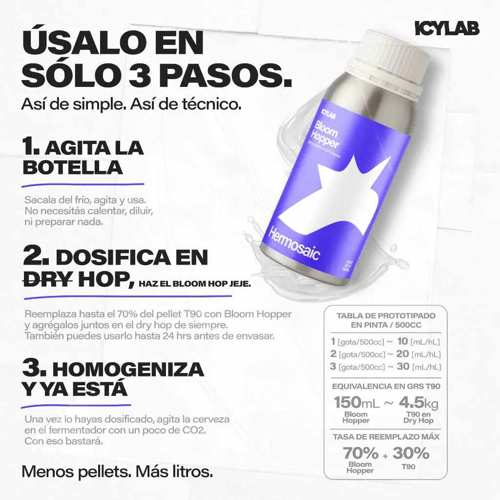 4Mesa de trabajo 15mktplc.webp