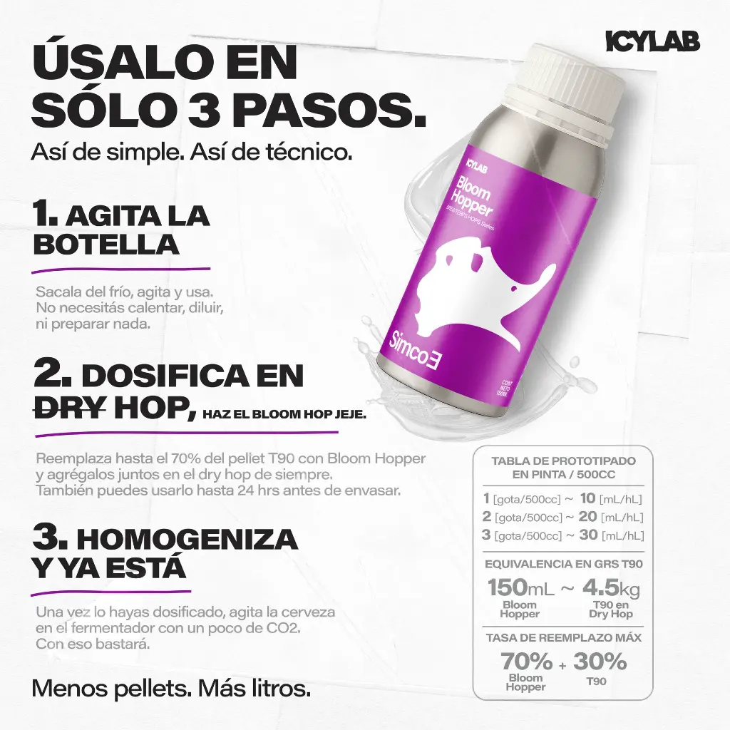 4Mesa de trabajo 18mktplc.webp