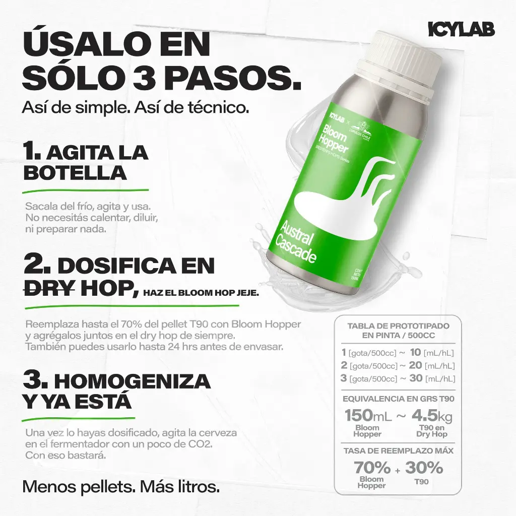 4Mesa de trabajo 6mktplc.webp